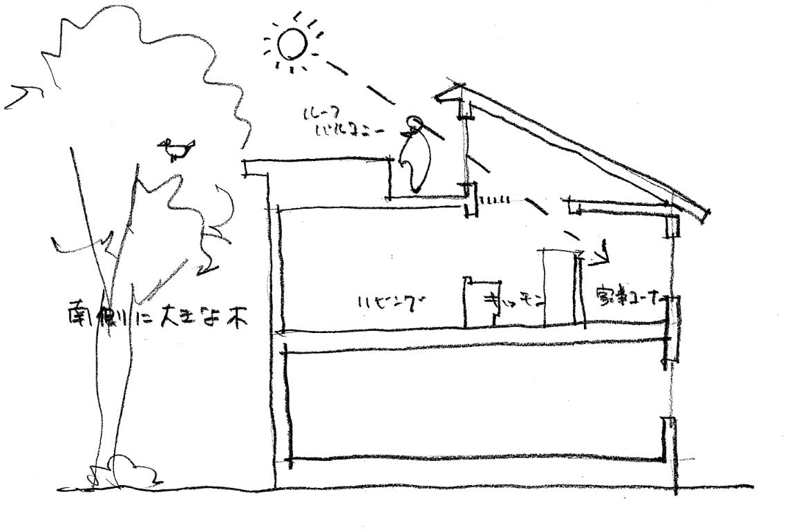 イラスト