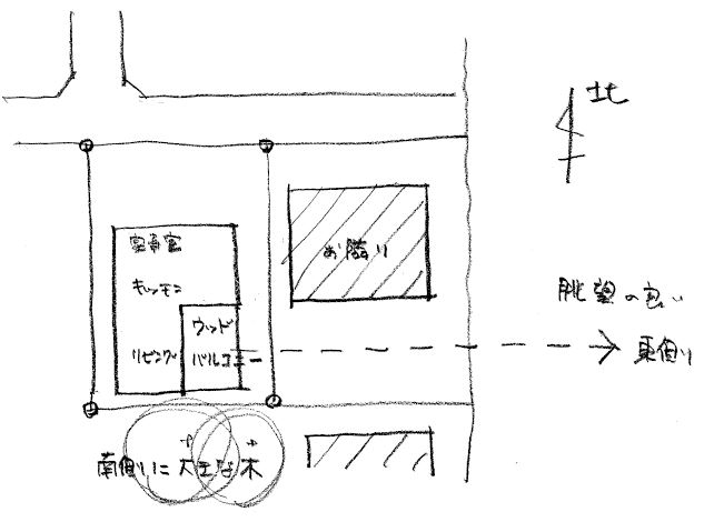 キャプチャ