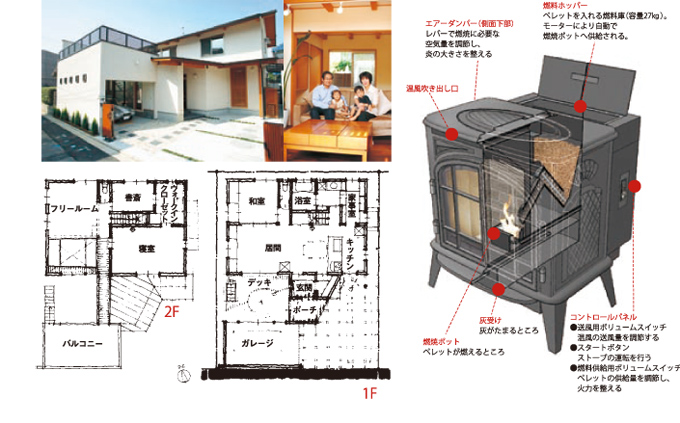 ペレットストーブと木の家