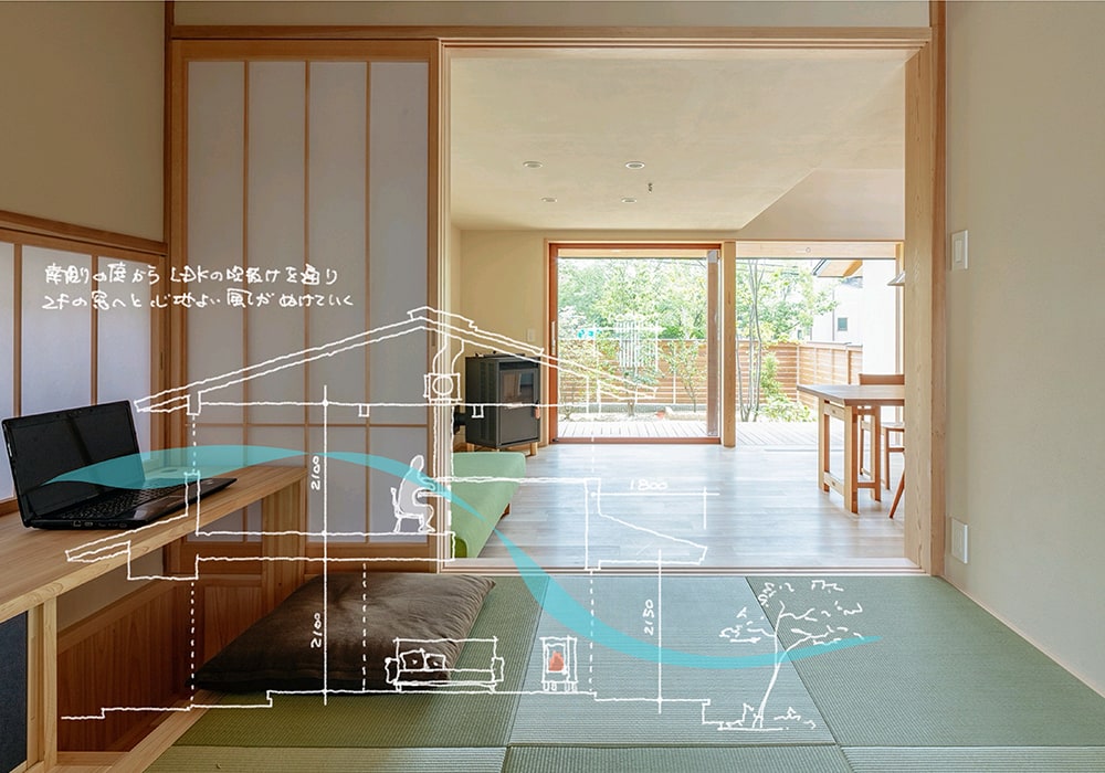 風が通り抜ける心地よさ