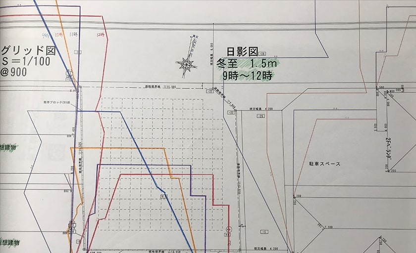 風土表の作成