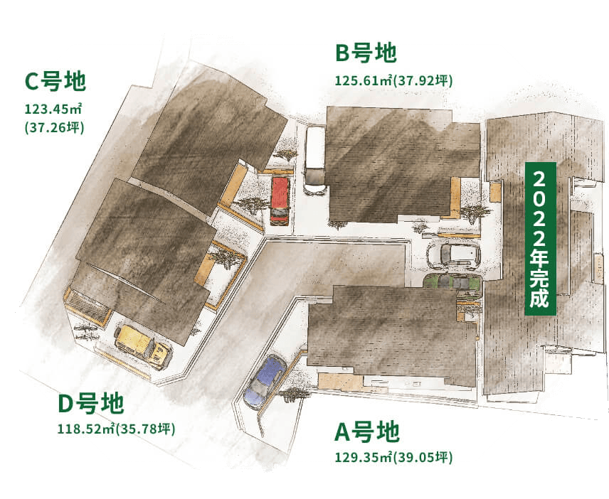 2022年完成 A号地 129.35㎡(39.05坪) B号地 125.61㎡(37.92坪) C号地 123.45㎡ (37.26坪) D号地 118.52㎡(35.78坪)